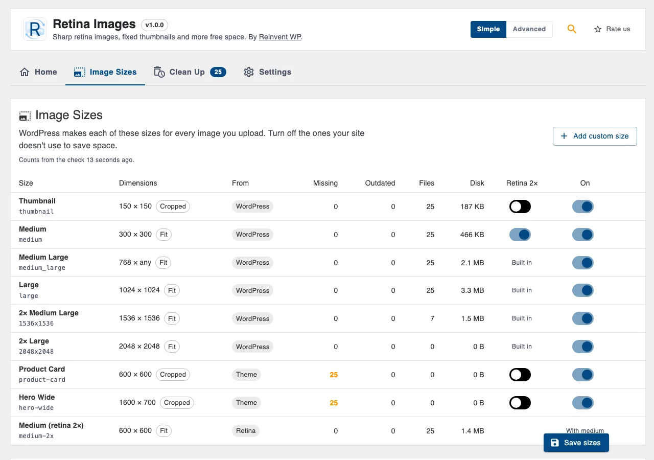 Image sizes: every size with its source, missing count, disk use and Retina 2× switch.